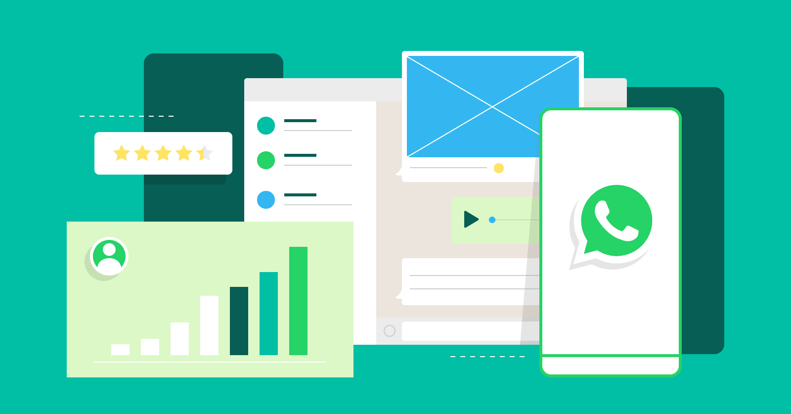 A must-have for Line marketing: Tips and precautions for LINE group messaging.